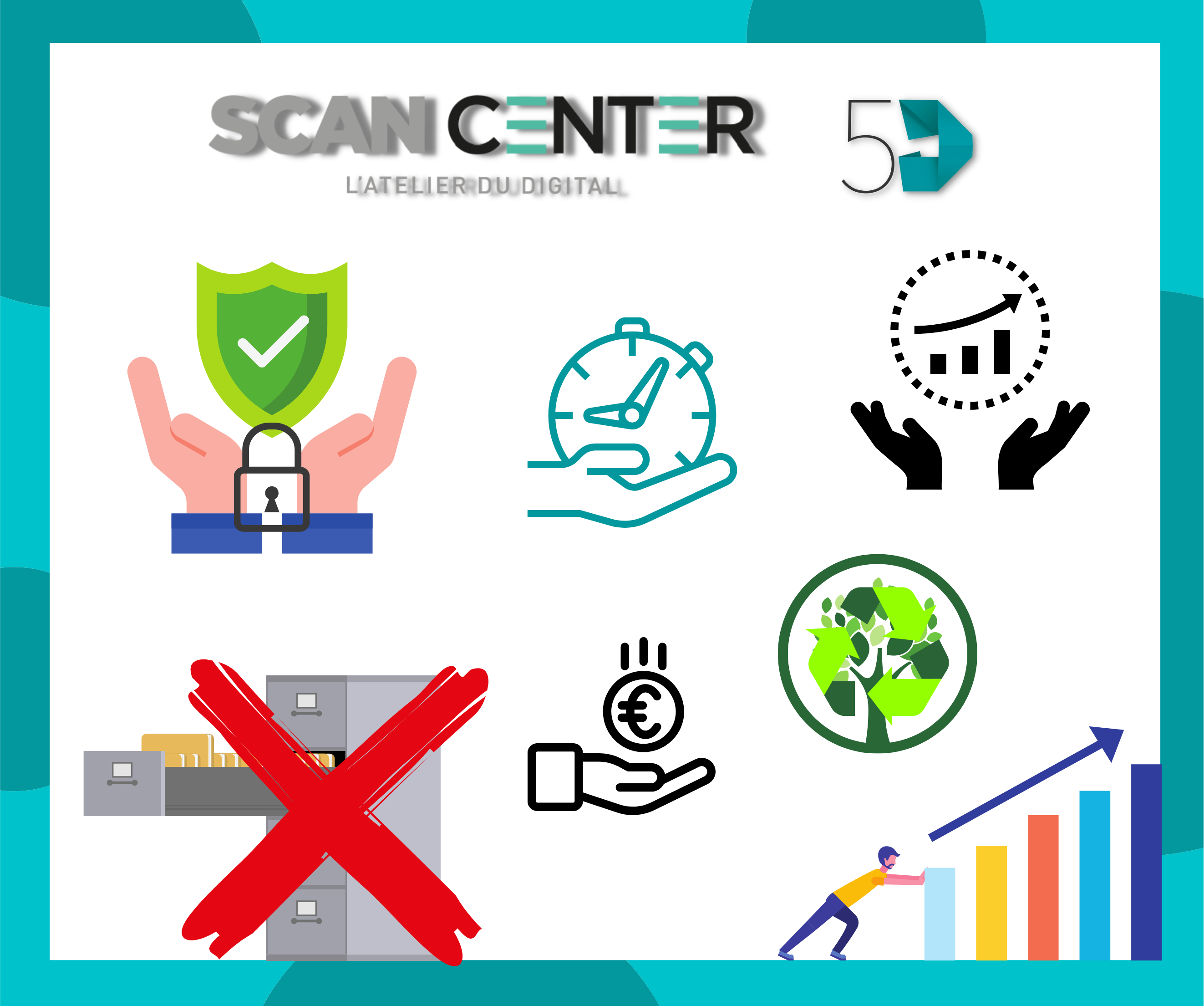 Scan Center : les avantages